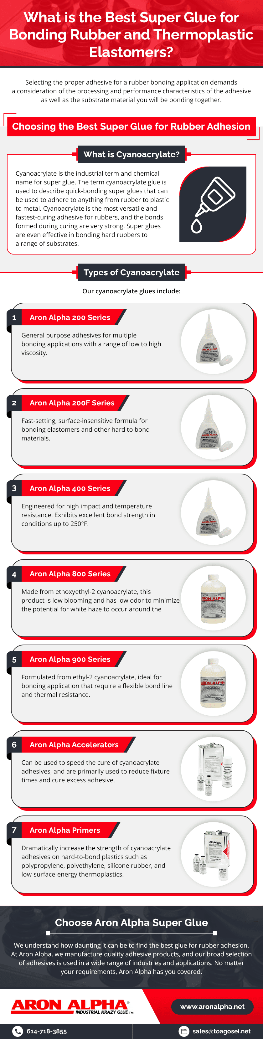 What is the Best Super Glue for Bonding Rubber and Thermoplastic Elastomers What is the Best Super Glue for Bonding Rubber and Thermoplastic Elastomers